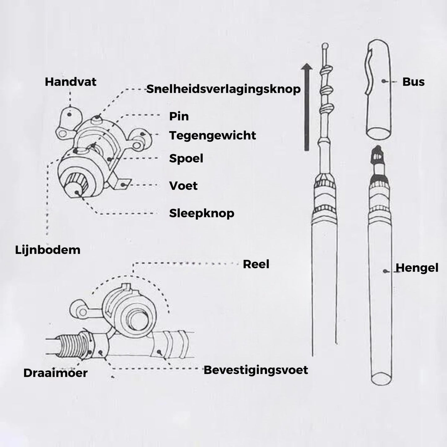 HookHero™ | Ultra-Compact Fishing Rod Set
