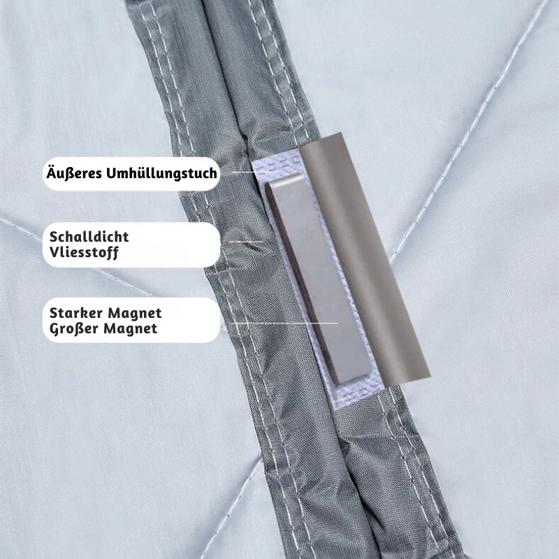 EcoTherm - Isolier-Türabdeckung