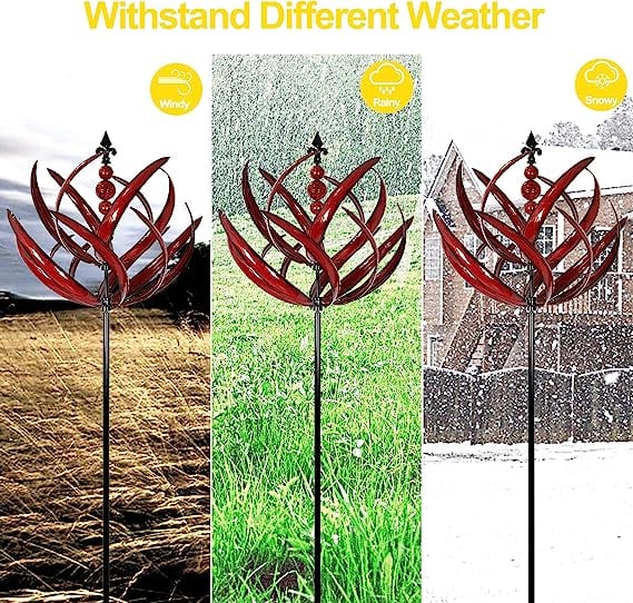 Laatste Model - Automatisch Draaibare Windwijzer