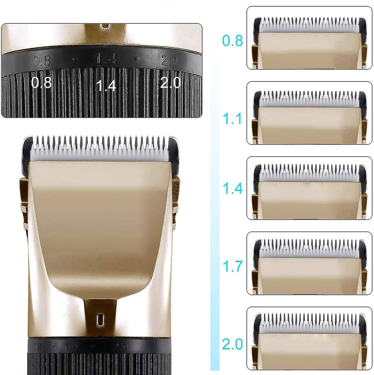 FurGlide™ | Gentle Care for Pets