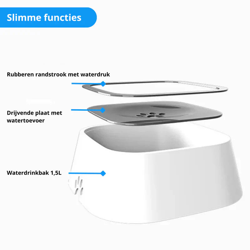SlowSip™ | No more stress about wet floors