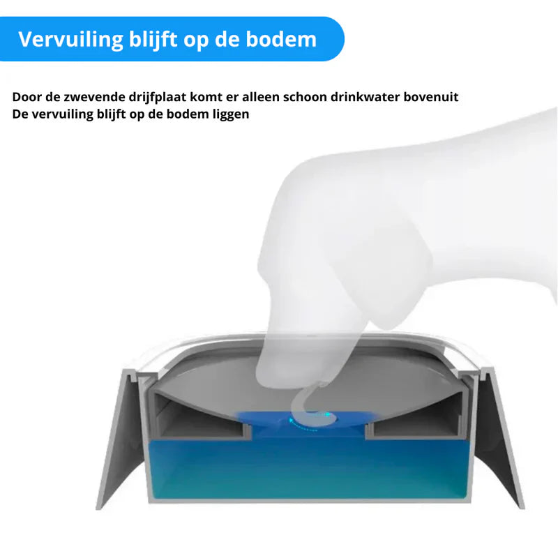 SlowSip™ | No more stress about wet floors