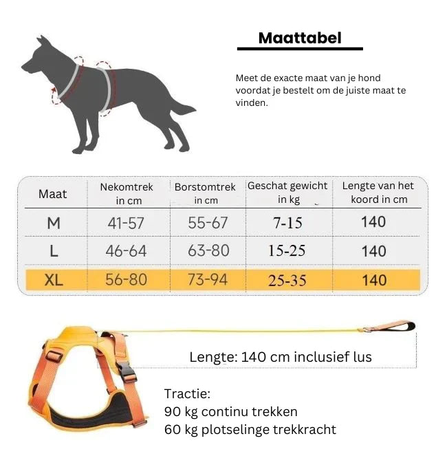 SmartWalk™ | No more stress from pulling dogs