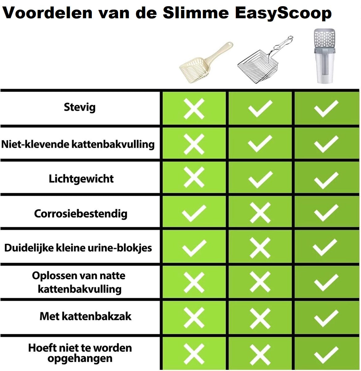 EasyScoop™ | A Clean Litter Tray in One Easy Move