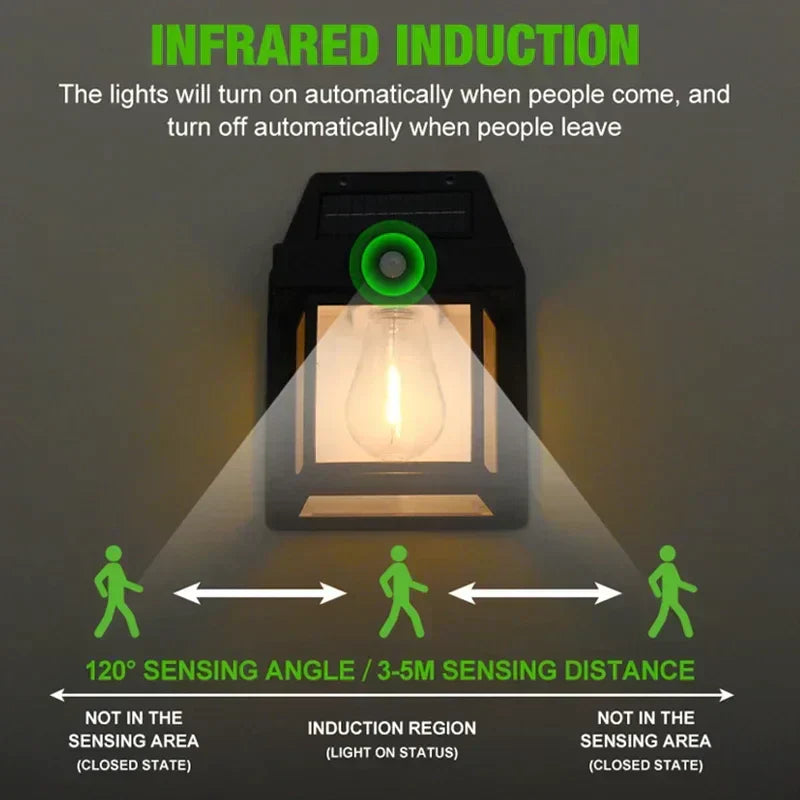 Sustainable Solar Wall Lamp - Solaris