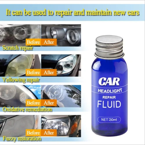 Headlight Repair Fluid