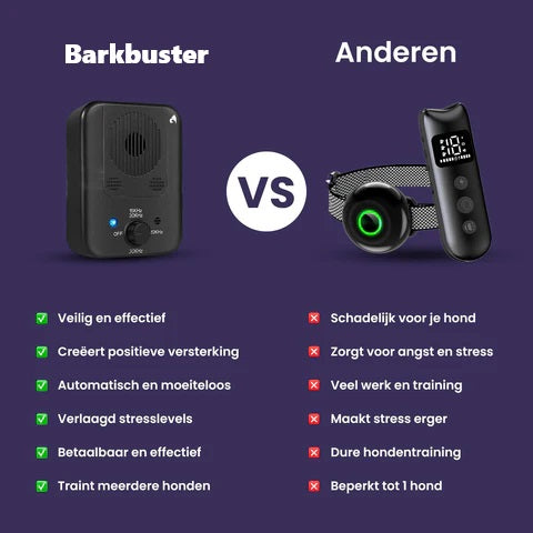 BarkBuster™ | Control Barking Behaviour Directly and Stress-Free