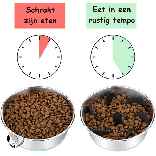 PupChew™ | No stress, no gulping