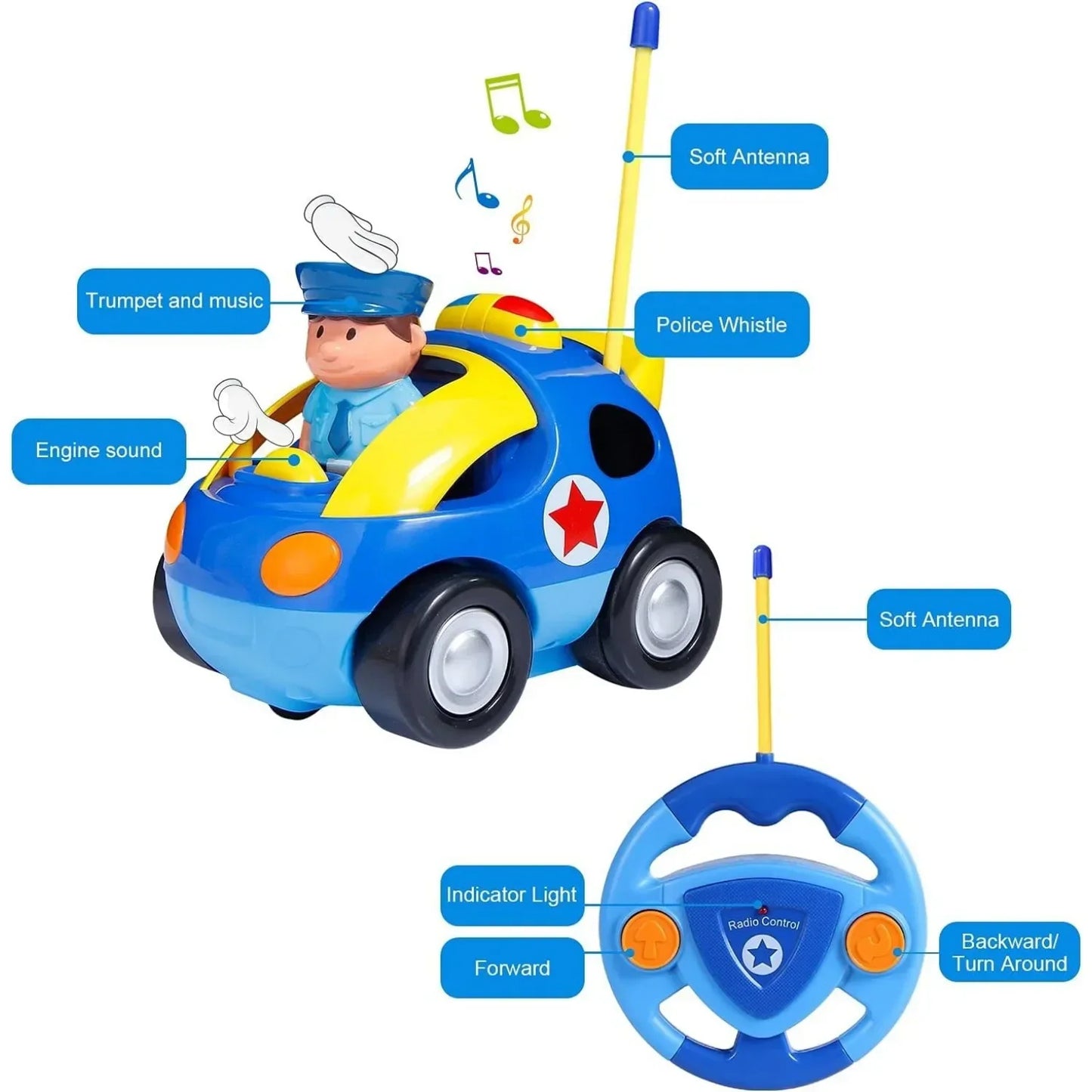 Police Toy Car™ - Merry Racing Fun - Police Toy Car