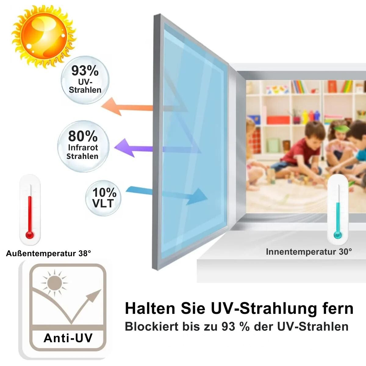 CrystalCover™ - Datenschutz, Sonnenschutz, UV-reflektierende Fensterfolie
