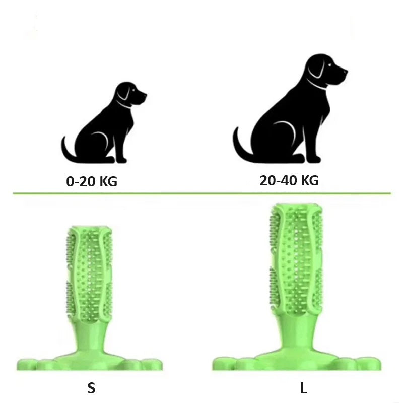 BrushPup™ | Sparkling Dog Dental Care in One Toy