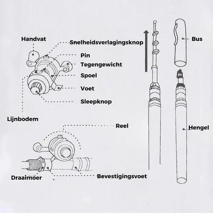 HookHero™ | Ultra-Compact Fishing Rod Set