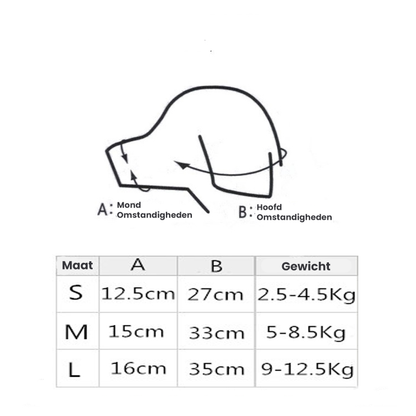 Beißschutz | Maulkorb mit verstellbaren Riemen