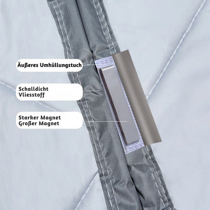 EcoTherm - Isolier-Türabdeckung