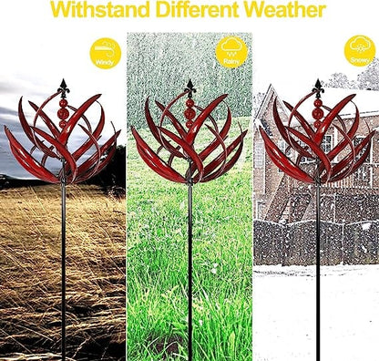 Laatste Model - Automatisch Draaibare Windwijzer