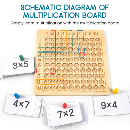 Mathsguru - Montessori Holzmultiplikationsbrettspiel