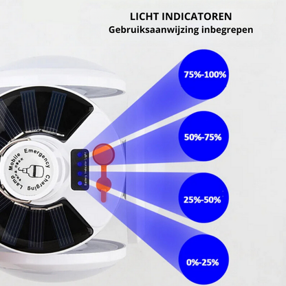 ZonLicht™ - Oplaadbare LED zonne tuinlamp