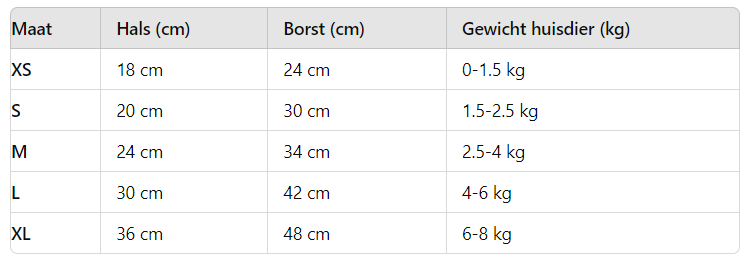 PawHaven | Stevige Controle en Verstelbaar