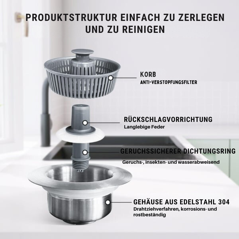 CleanFlow – Neuer verbesserter Siphonfilterabfluss