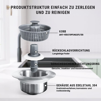 CleanFlow – Neuer verbesserter Siphonfilterabfluss