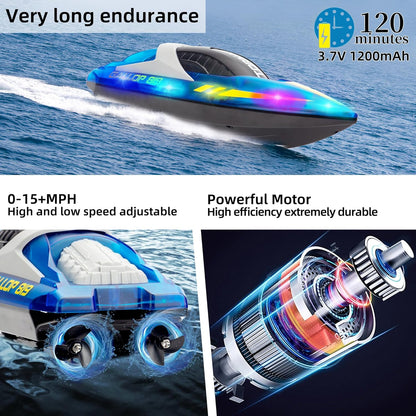 Ranvliegen ™ - RC High-Speed ​​Boat avec éclairage LED