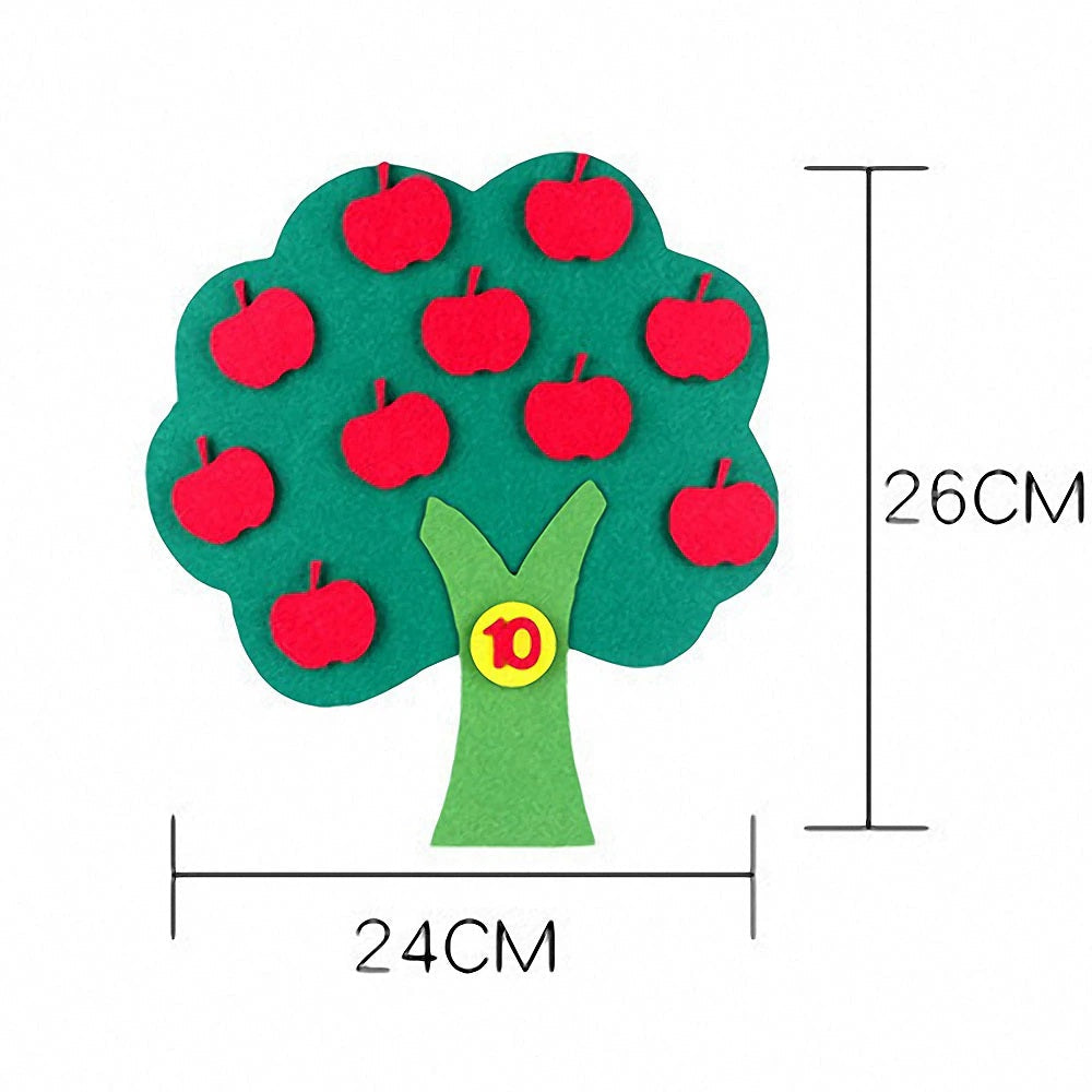 Mathtree ™ - Fruity Numbershow