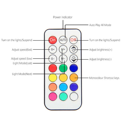 AstroCloud | LED Lamp