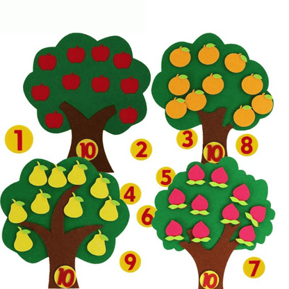 Mathtree ™ - Fruity Numbershow