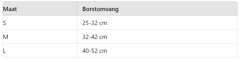 AngelPaws | Perfecte Pasvorm en Veiligheid