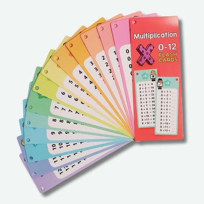 Mathquest - Mathematical Challenge Tickets für Kinder