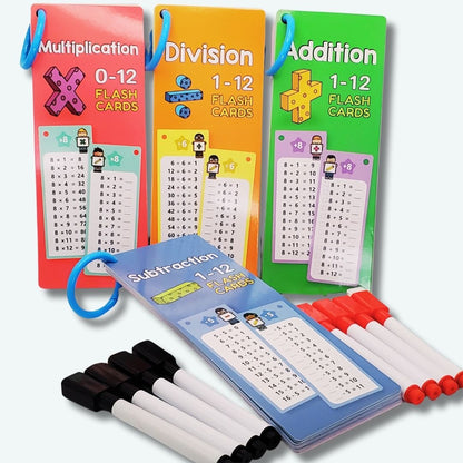 Mathquest - Mathematical Challenge Tickets für Kinder