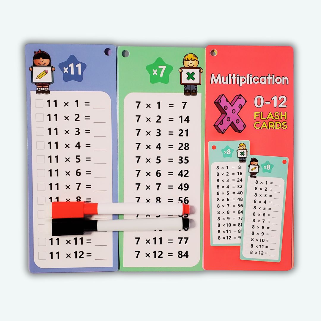 Mathquest - Mathematical Challenge Tickets für Kinder