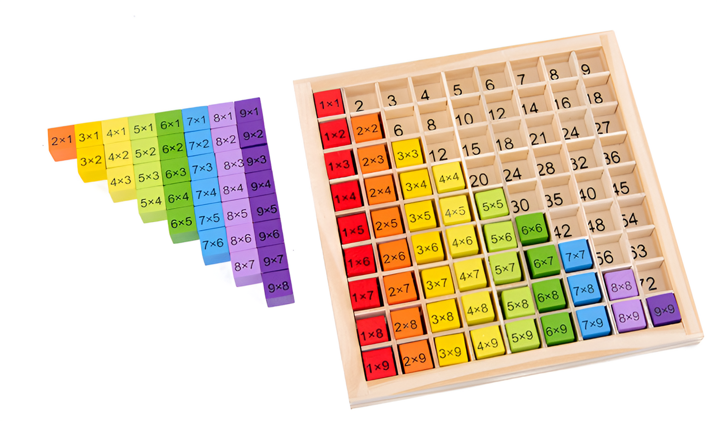 Montessori Uddannelses Matematik Tavle