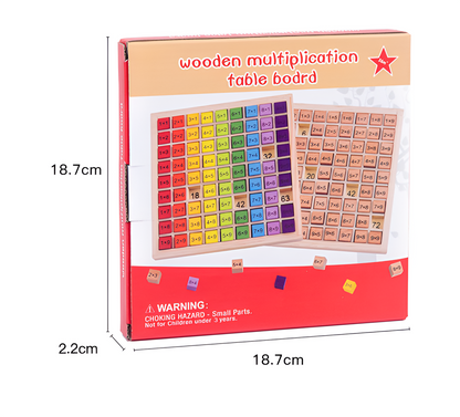 Montessori Uddannelses Matematik Tavle