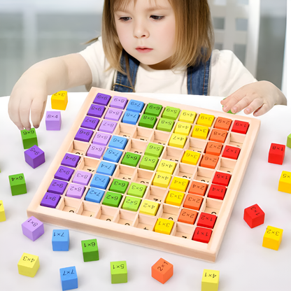 Montessori Uddannelses Matematik Tavle
