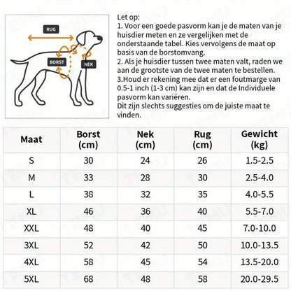 PawGuard | Nooit meer stress om regen en kou