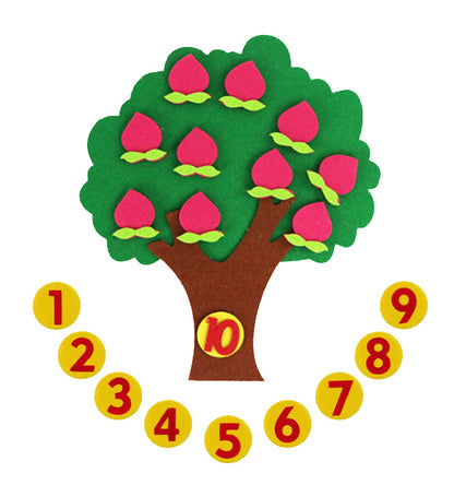 Mathtree ™ - Fruity Numbershow